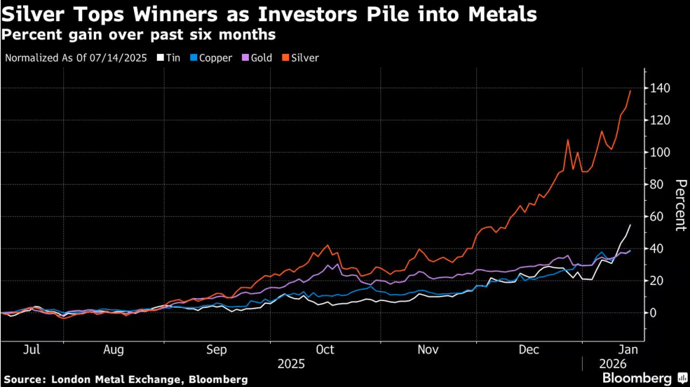 bx leitartikel 11 silber