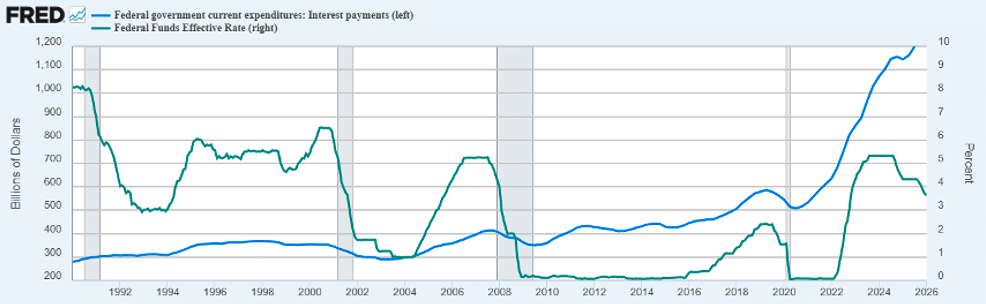 bx leitartikel 1 fred