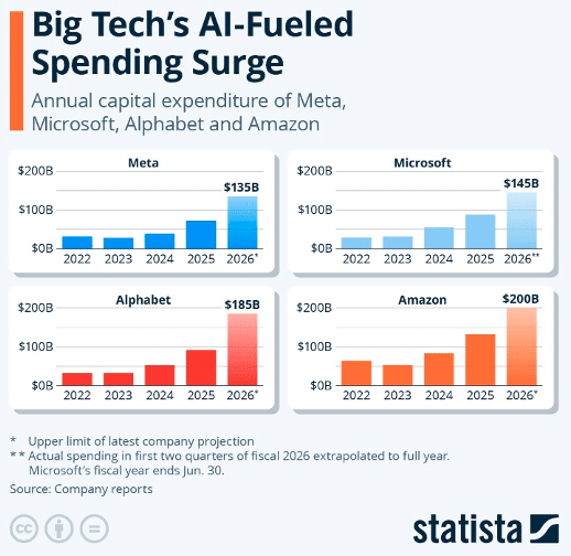 bx leitartikel 3 bigtech