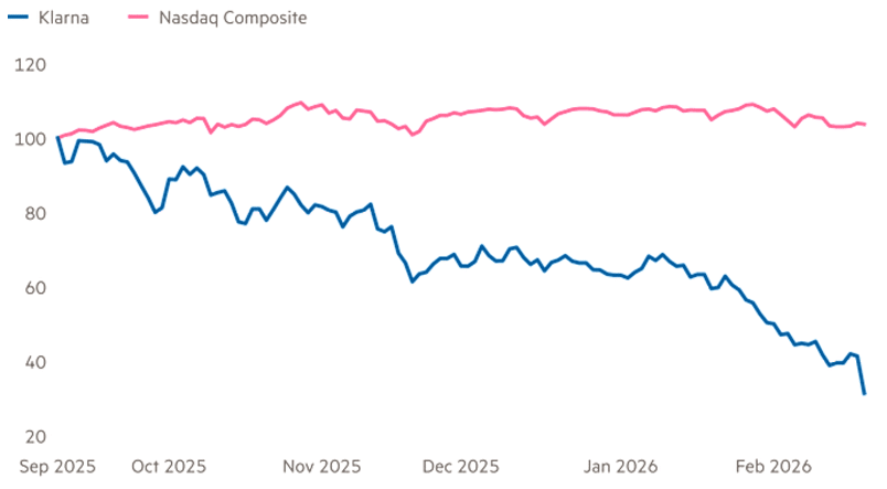 bx leitartikel 4 klarna