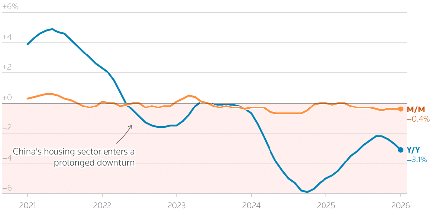 bx leitartikel 8 china
