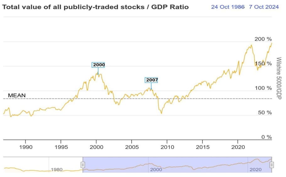 12 20241022 bxplus traded stocks