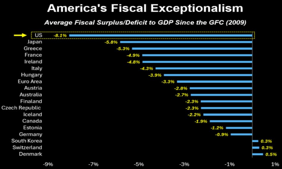 14 20241022 bxplus fiscal exception