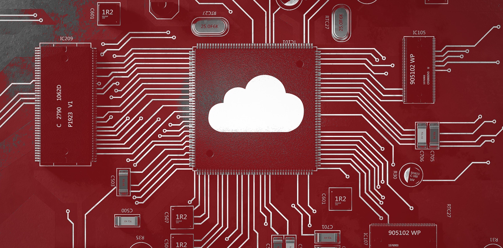 bx analyse blogbild 20251120